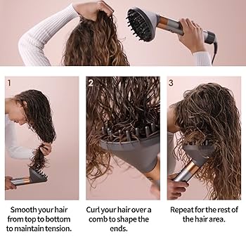 Amazon.com: BVACUMHEAD Upgraded Diffuser Attachment for
